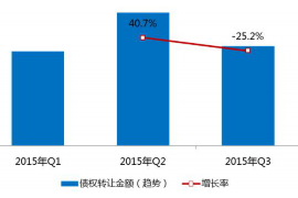 广南要账公司更多成功案例详情